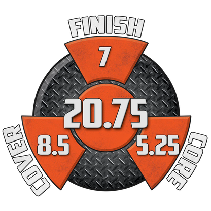 Raw Hammer Blue/Black/Orange